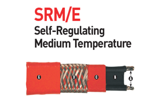 Self Regulating Medium Temperature
