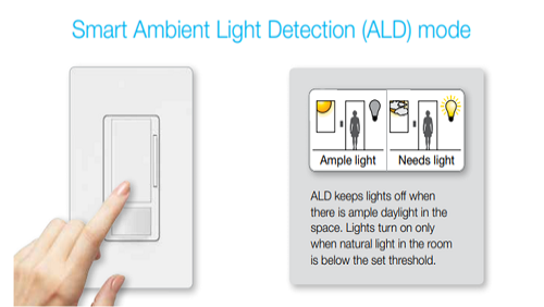 Maestro Dimmer Sensors