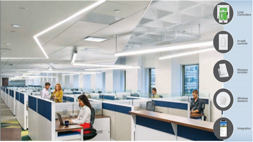 Lutron Control Solutions Wireless Lighting Control