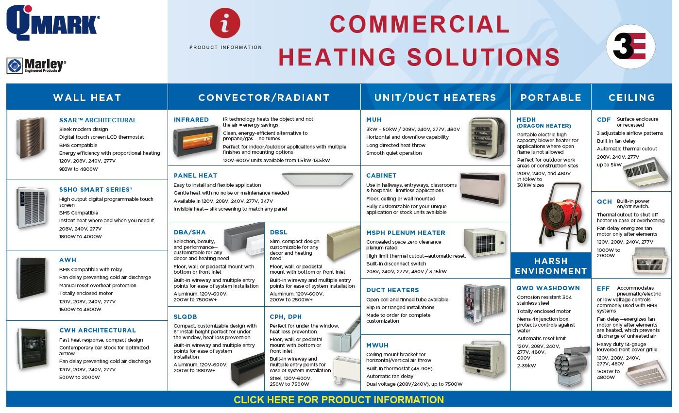 QmarkCommercialHeatingSolutions