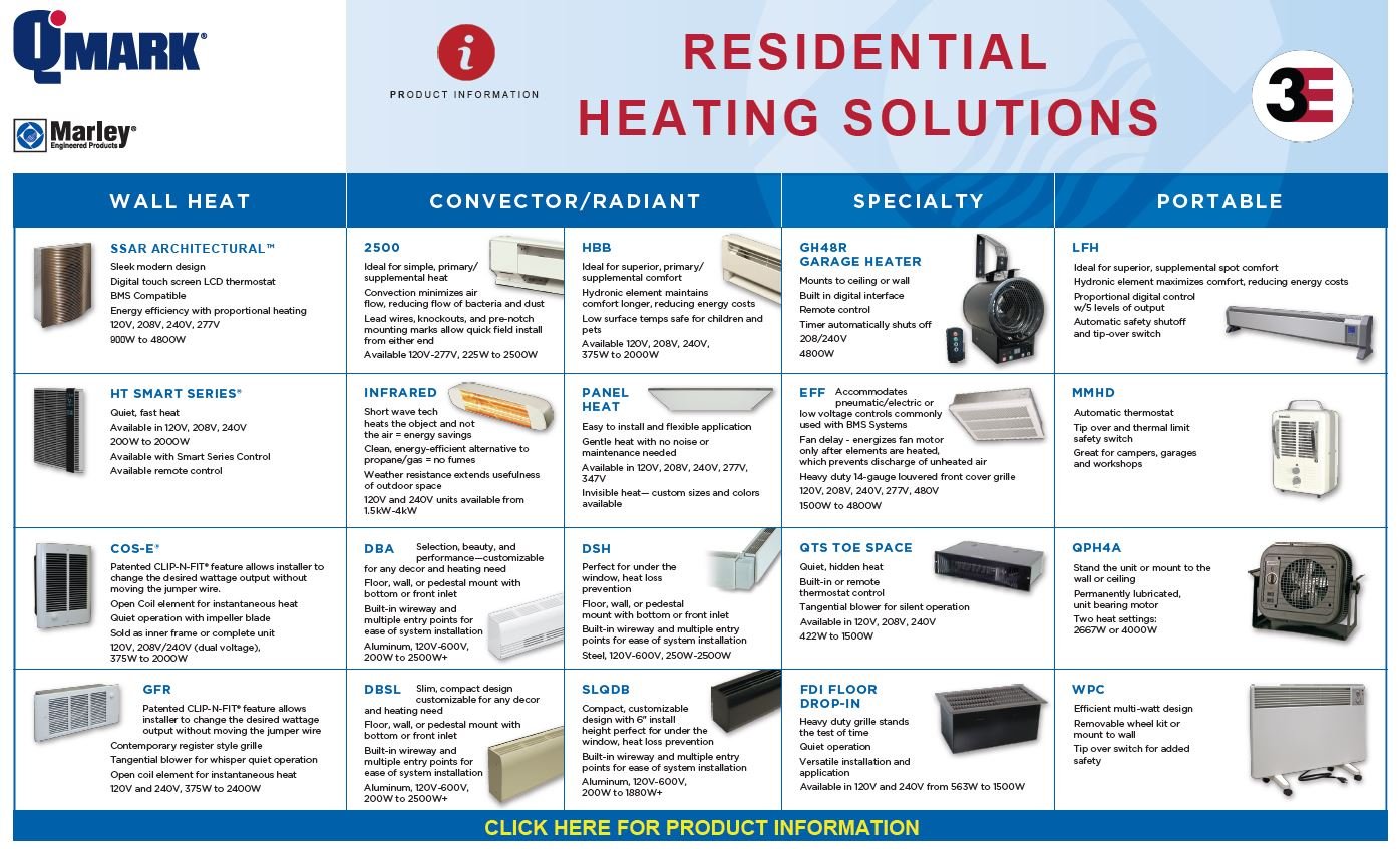 Qmark Residential Heating Solutions