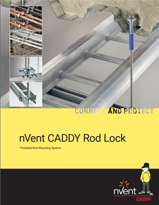 Caddy New Products