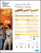 TCP New Products