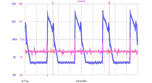 Power Quality Analysis